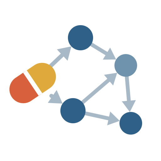 DrugProt website